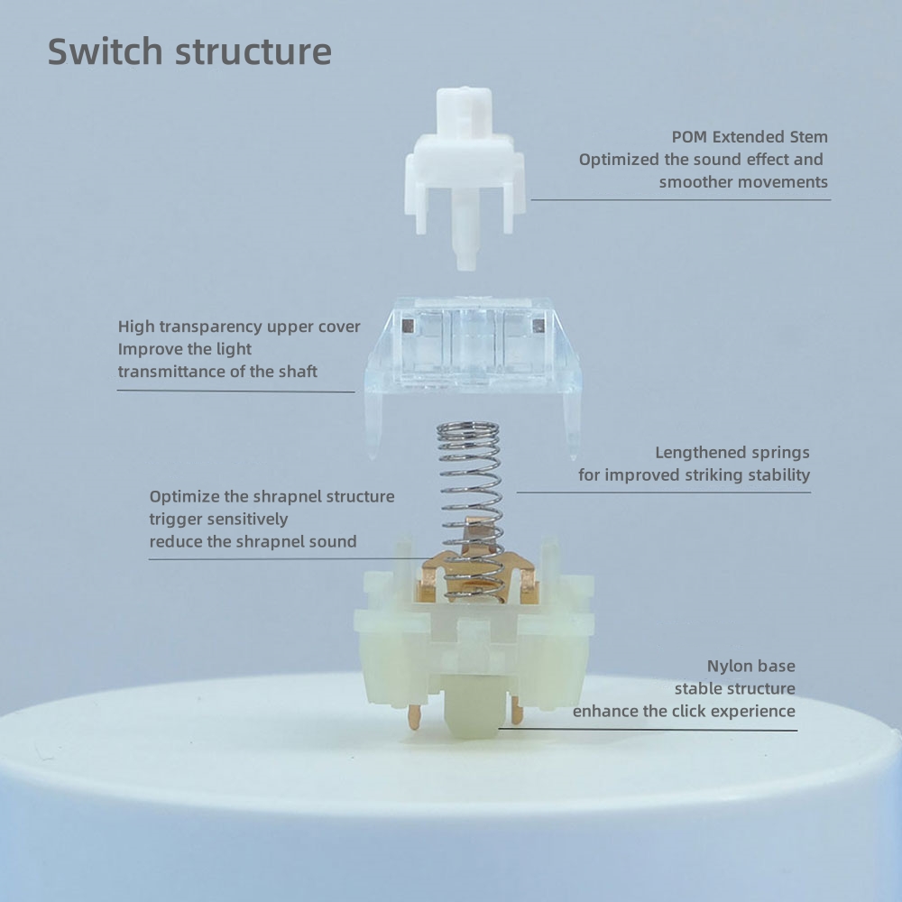 KTT Kang White V3 Switches Mec - đánh giá và giá Gaming Accessories White