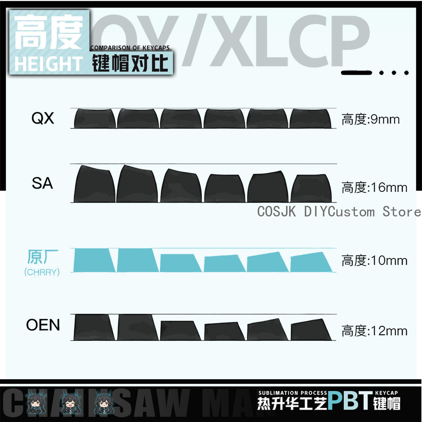 122 Keys Anime Chen Qianyu Ark - đánh giá và giá Gaming Accessories Keyboards