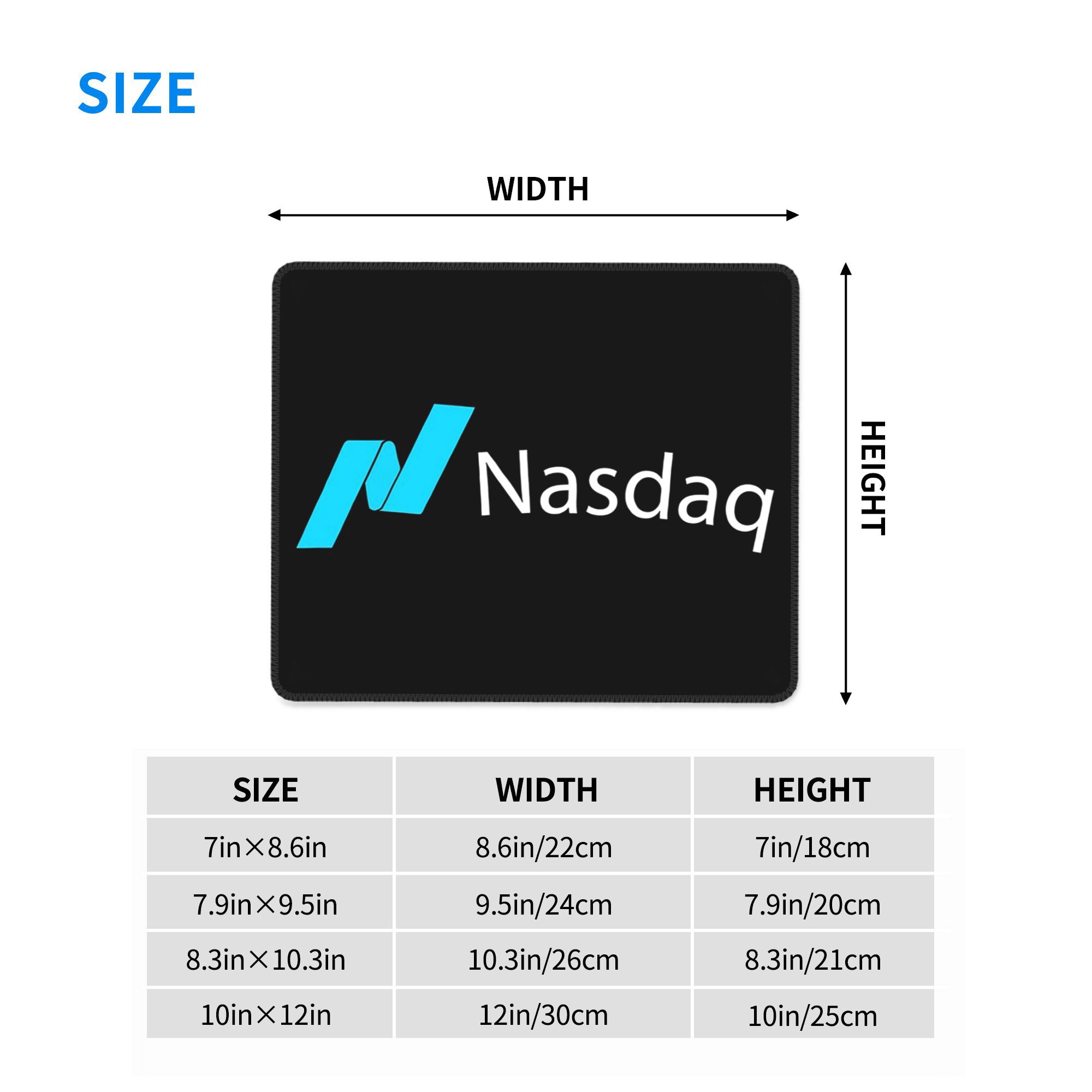 Nasdaq stock market Mouse Pad  - đánh giá và giá Gaming Accessories For Your Desk