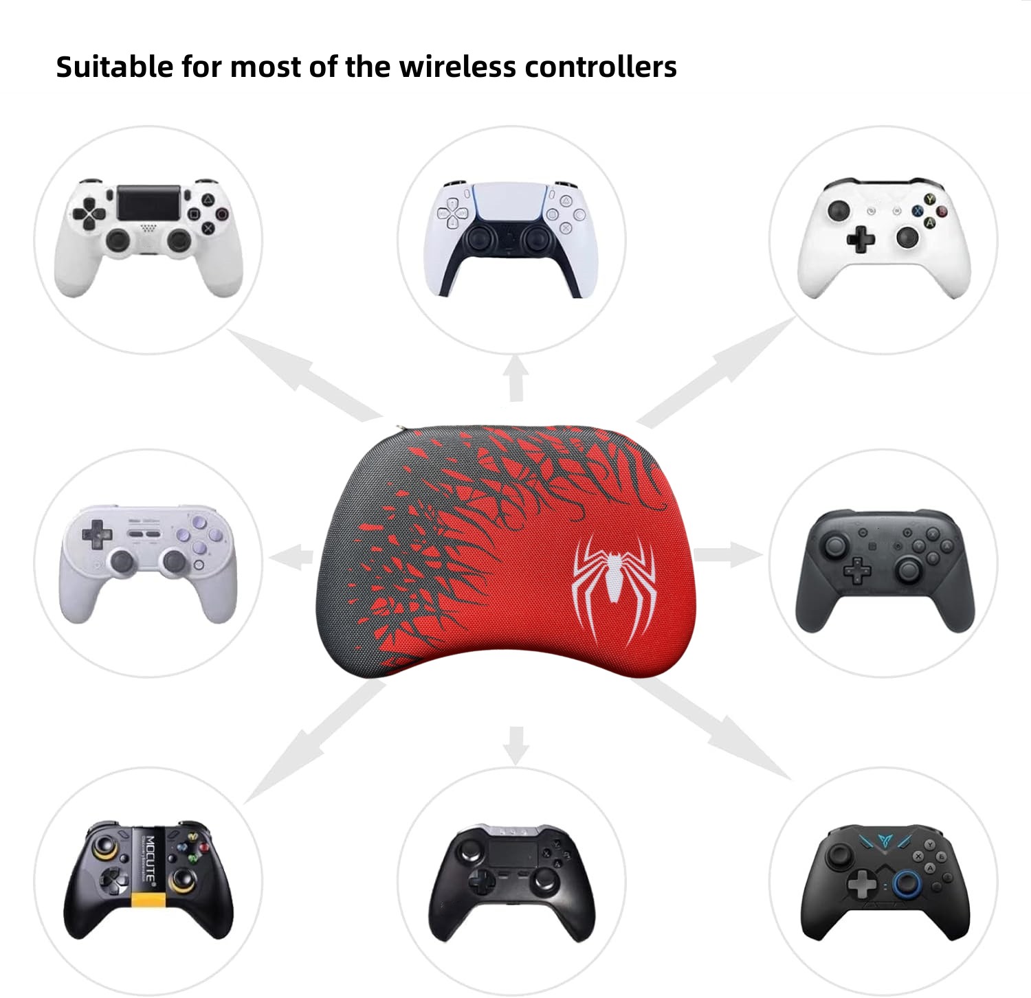 New Arrival Spider Version Por - đánh giá và giá Gaming Accessories Pack
