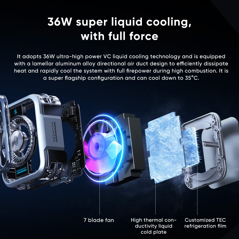 Freezer Fan for Mobile COOLER  - đánh giá và giá Gaming Accessories Ipad