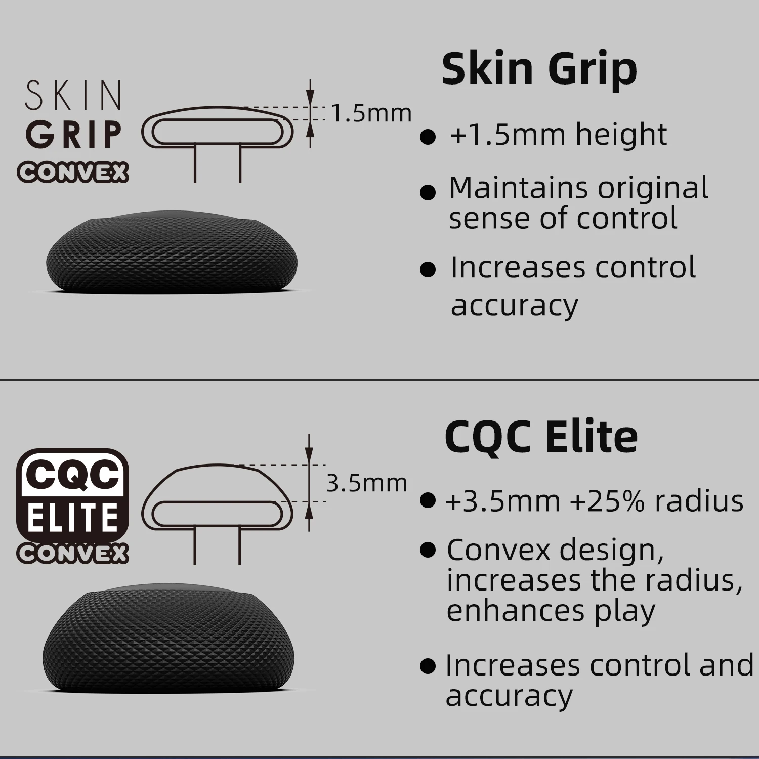 Skull & Co. Convex Joystick Ca - đánh giá và giá Gaming Accessories Xbox Series X
