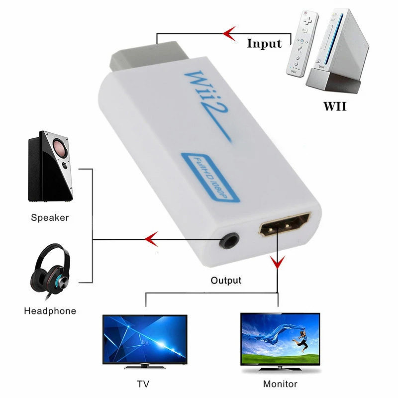 Full HD HDMI-Compatible Adapte - đánh giá và giá Gaming Accessories White