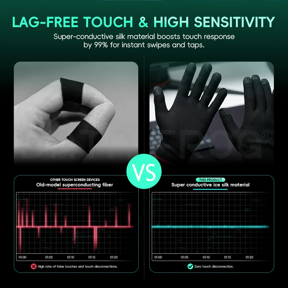 Data Frog Versatile Gaming Glo - đánh giá và giá Gaming Accessories Drawing